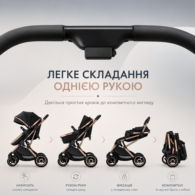 Універсальна дитяча коляска 2в1 чорна - зображення 3