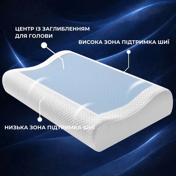 Подушка охолоджуюча ортопедична IDEIA CoolGel 60х40х11/9 см анатомічна з ефектом памʼяті для сну на боці, спині та животі, з гелем та блискавкою - Фото 5 Подушка охолоджуюча ортопедична IDEIA CoolGel 60х40х11/9 см анатомічна з ефектом памʼяті для сну на боці, спині та животі, з гелем та блискавкою - зображення 5