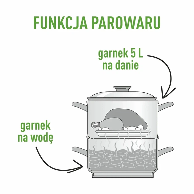 Соковарка пароварка Browin из нержавеющей стали 5 л серебристая - изображение 5