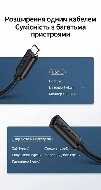 Кабель удлинитель USB Type C 3.1 Gen 2 UGREEN для быстрой зарядки телефона 0.5 м Black (US353) - Фото 8 Кабель удлинитель USB Type C 3.1 Gen 2 UGREEN для быстрой зарядки телефона 0.5 м Black (US353) - изображение 8