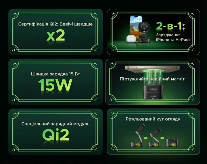 Беспроводное зарядное устройство Ugreen 2-in-1 MagFlow Magnetic Foldable Charging Station Genshin Impact Black (W702) - Фото 7 Беспроводное зарядное устройство Ugreen 2-in-1 MagFlow Magnetic Foldable Charging Station Genshin Impact Black (W702) - изображение 7