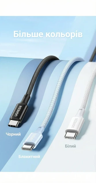Кабель зарядный Ugreen USB Type-C to Type-C PD 100W 5A QC4.0 2 м Black (L502) - изображение 3