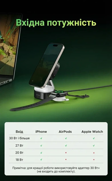 Беспроводное зарядное устройство Ugreen 2-in-1 MagFlow Magnetic Foldable Charging Station Genshin Impact Black (W702) - Фото 3 Беспроводное зарядное устройство Ugreen 2-in-1 MagFlow Magnetic Foldable Charging Station Genshin Impact Black (W702) - изображение 3