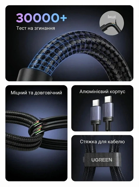 Кабель зарядный Ugreen USB Type-C to Type-C PD 100W 5A QC 4.0 480 Мбит/с 0.5 м Black (L528) - изображение 4