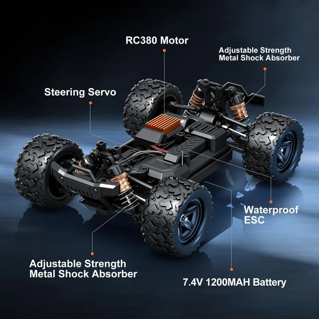 Джип на радіокеруванні Hospeed HS 18301 Off-Road 4x4, масштаб 1:18, до 36 км/год, акумулятор 7.4V, протиударний корпус, гумові шини - изображение 3