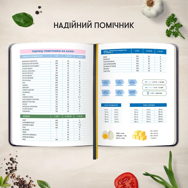 Кулінарний блокнот «Рецепти, які варто записати» графітовий - Фото 7 Кулінарний блокнот «Рецепти, які варто записати» графітовий - зображення 7