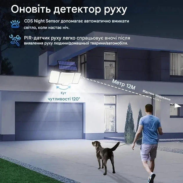 Уличный светодиодный прожектор Nipify WS60 с датчиком движения и солнечной панелью - Автономный фасадный светильник - Б/У - изображение 3