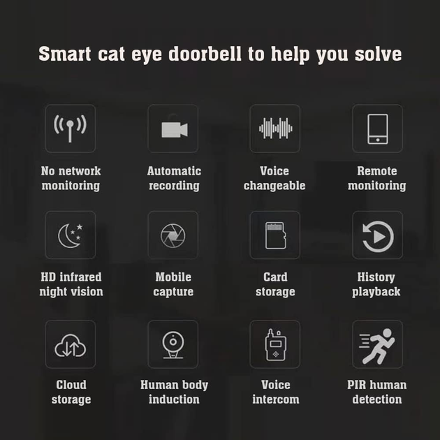 Інтелектуальний Wi-Fi дверний дзвінок Irfora з камерою 1080P/120° і 4,3-дюймовим РК-екраном. Інтелектуальний Wi-Fi дверний дзвінок - Фото 4 Інтелектуальний Wi-Fi дверний дзвінок Irfora з камерою 1080P/120° і 4,3-дюймовим РК-екраном. Інтелектуальний Wi-Fi дверний дзвінок - изображение 4