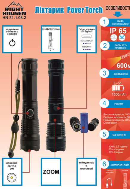 Ліхтарик RIGHT HAUSEN Power Torch (HN-311082) - зображення 4