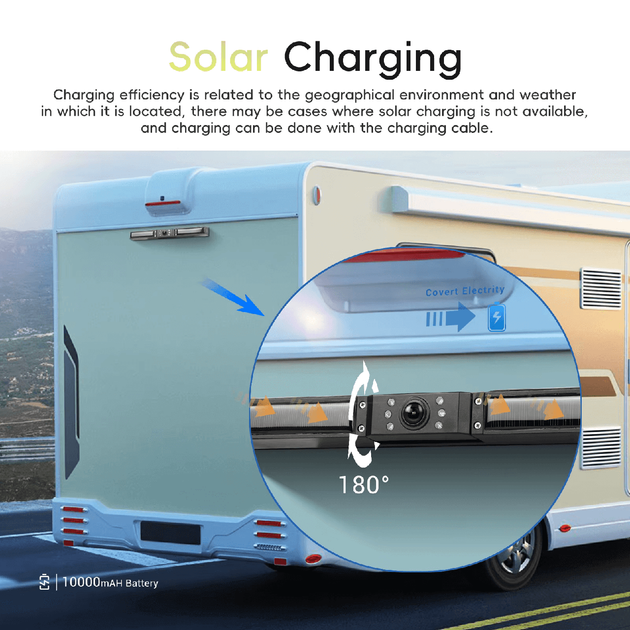 Беспроводная система видеонаблюдения Podofo SH4AMPOD: 7" IPS FHD монитор с DVR и солнечная камера (10000mAh, IP68) для - Б/У - изображение 7