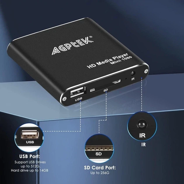 Медиаплеер AGPtek Media Player - изображение 2