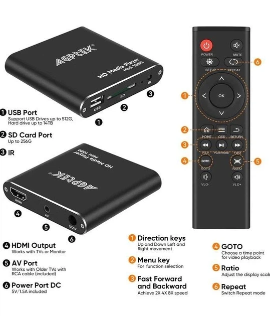 Медиаплеер AGPtek Media Player - изображение 4