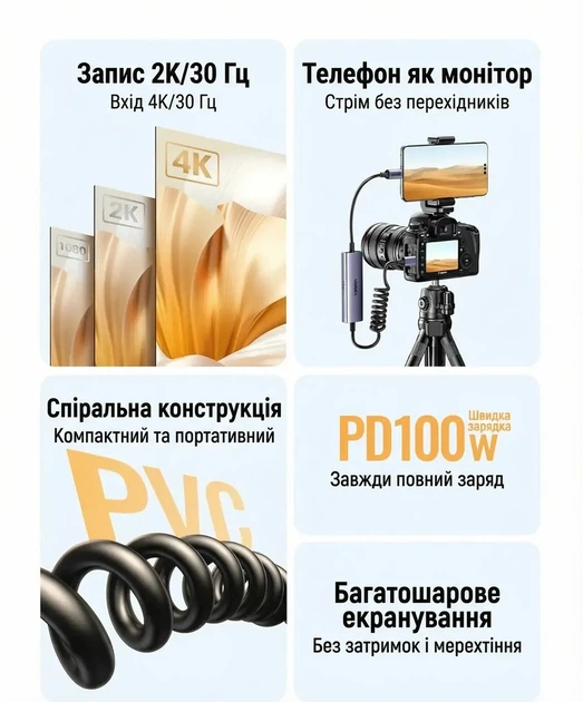 Карта видеозахвата Ugreen Mini HDMI USB-C 2K 100 Вт Gray (UG301) - изображение 3