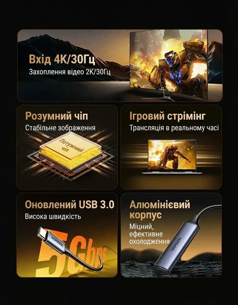 Карта захвата UGREEN HDMI - Type-C USB 3.0 4K 30 Гц / 2K 30 Гц 0.15 м Gray (UG303) - изображение 3