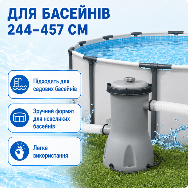 Картриджный фильтр-насос Bestway 58386 3028 л/ч тип II - изображение 3