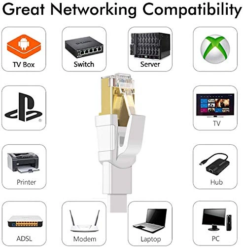 Мережевий Ethernet-кабель Jadaol Cat 8 (17 м) 40 Гбіт/с - изображение 2