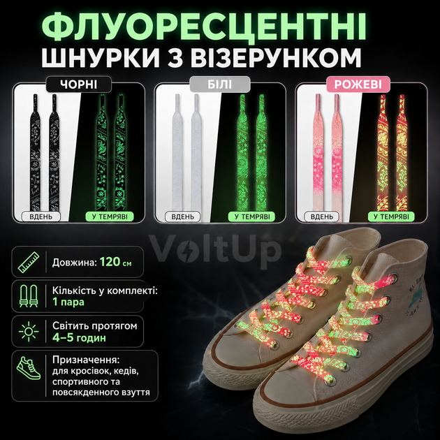Шнурки для обуви светящиеся в темноте 120 см плоские флуоресцентные для кроссовок и кед - Фото 4 Шнурки для обуви светящиеся в темноте 120 см плоские флуоресцентные для кроссовок и кед - изображение 4