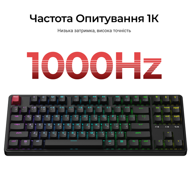 Клавіатура бездротова Keychron C3 Max Super Red Switch Black RGB (C3M-H1-UA) - изображение 8