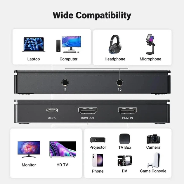 Карта відеозахоплення UGREEN HDMI → USB Type-C 4K 60Hz Video Capture Card, запис 1080P 60fps для стрімінгу OBS, камери, PS5 - зображення 4