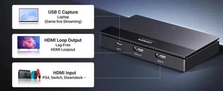 Карта відеозахоплення UGREEN HDMI → USB Type-C 4K 60Hz Video Capture Card, запис 1080P 60fps для стрімінгу OBS, камери, PS5 - зображення 8