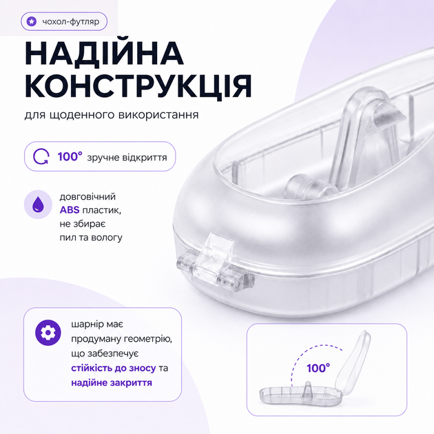 Пластиковий універсальний чохол-футляр для бритви Gillette Mach3 / Fusion / ProGlide/ Venus, ABS-пластик, дорожній, прозорий - зображення 2