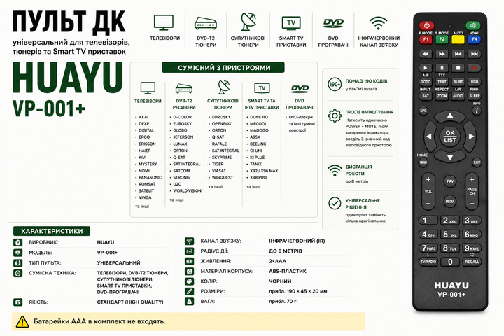 Універсальний пульт дистанційного керування HUAYU VP-001+ для телевізорів, DVB-T2, супутникових тюнерів та Smart TV приставок - изображение 2