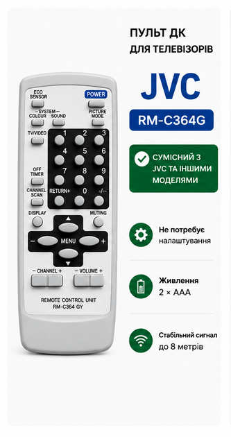 Пульт дистанційного керування HUAYU RM-C364G для телевізора JVC - изображение 2