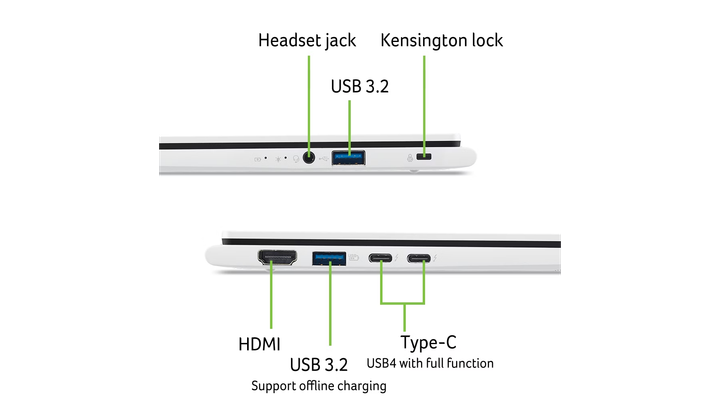 Ноутбук Acer Swift Edge 14 AI SFE14-51T-75PZ 14" OLED 2880x1800 120 Гц / Intel Core Ultra 7 258V / Intel Arc Graphics / RAM 32 ГБ / LPDDR5x / SSD 1 ТБ / Windows 11 Home / 0.99 кг (NX.JM6AA.002) - Фото 3 Ноутбук Acer Swift Edge 14 AI SFE14-51T-75PZ 14" OLED 2880x1800 120 Гц / Intel Core Ultra 7 258V / Intel Arc Graphics / RAM 32 ГБ / LPDDR5x / SSD 1 ТБ / Windows 11 Home / 0.99 кг (NX.JM6AA.002) - зображення 3