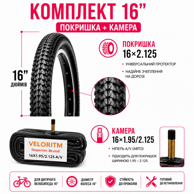 Комплект покришка 16×2.125 + камера 16×1.95/2.1255 A/V для детского велосипеда резина с протектором "Ежик" для города и грунта - Фото 1 Комплект покришка 16×2.125 + камера 16×1.95/2.1255 A/V для детского велосипеда резина с протектором "Ежик" для города и грунта - изображение 1