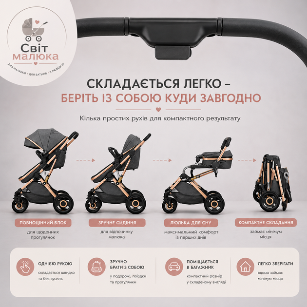 Универсальная детская коляска 2в1 серая - изображение 5