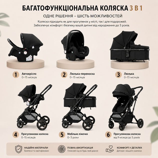 Універсальна дитяча коляска 3в1 чорна - Фото 3 Універсальна дитяча коляска 3в1 чорна - зображення 3