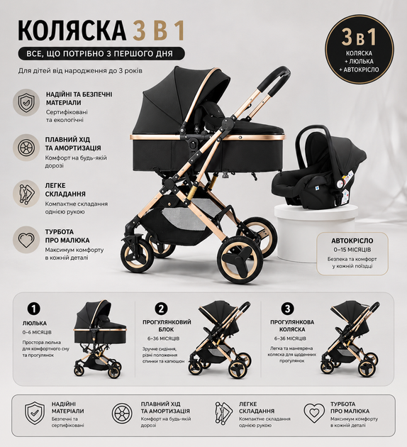 Універсальна дитяча коляска 3в1 чорна - Фото 5 Універсальна дитяча коляска 3в1 чорна - зображення 5
