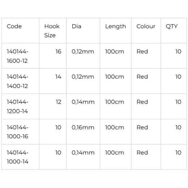 Готовый поводок Gamakatsu Bream 1010R №16-0.12mm 100cm (10шт/уп) - Фото 3 Готовый поводок Gamakatsu Bream 1010R №16-0.12mm 100cm (10шт/уп) - изображение 3