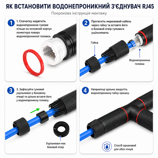 Герметичный коннектор RJ45 IP67 водонепроницаемый соединитель для удлинения сетевого кабеля и наружного монтажа - изображение 5