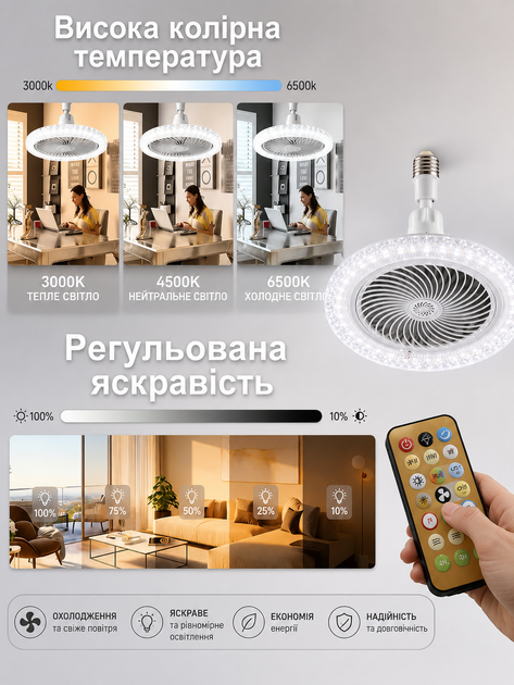 Потолочная светодиодная люстра Biom с вентилятором на патрон E27 30 Вт с пультом дистанционного управления - Фото 2 Потолочная светодиодная люстра Biom с вентилятором на патрон E27 30 Вт с пультом дистанционного управления - изображение 2
