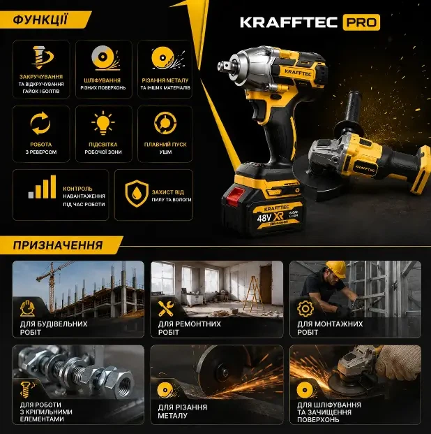 Аккумуляторный набор 2в1 Krafftec болгарка и гайковерт, бесщеточный комплект 48V - изображение 6