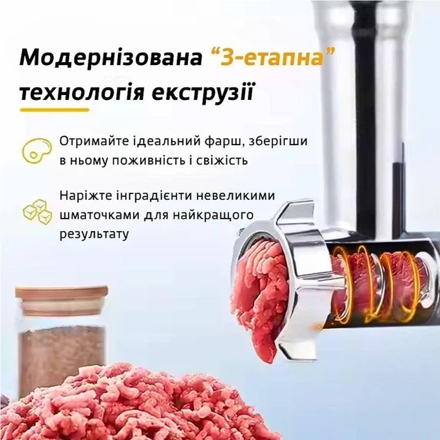 Електрична м'ясорубка 4200Вт BITEK BT-3700 - зображення 3