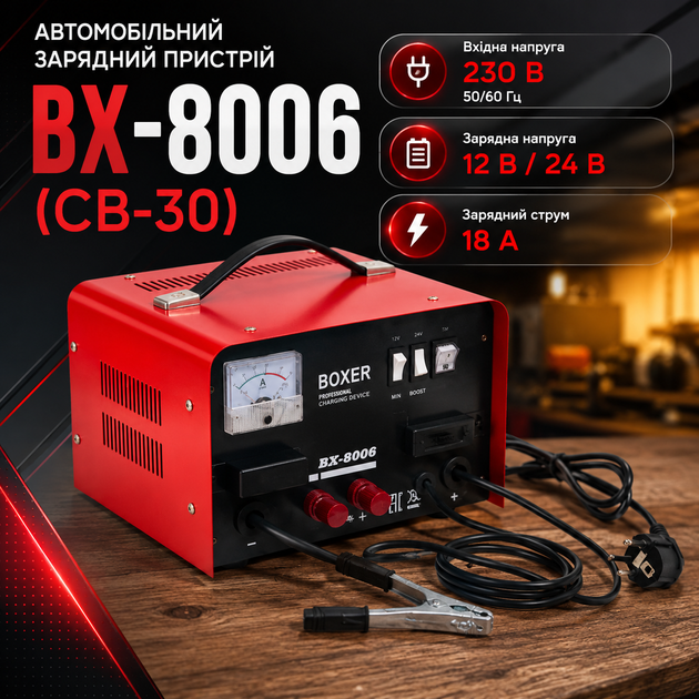 Автомобильное зарядное устройство BX-8006 CB-30 12/24 В 18 А для аккумулятора 20–120 Ач, автоматическая зарядка АКБ с электронным дисплеем, регулировкой тока и защитой от перегрузки - изображение 2