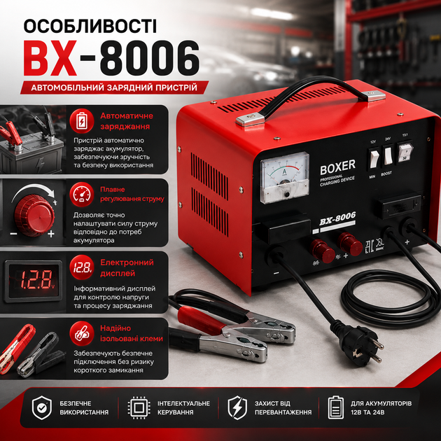 Автомобильное зарядное устройство BX-8006 CB-30 12/24 В 18 А для аккумулятора 20–120 Ач, автоматическая зарядка АКБ с электронным дисплеем, регулировкой тока и защитой от перегрузки - изображение 4