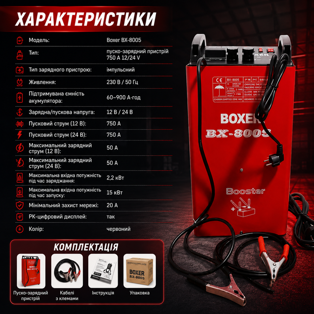 Пуско-зарядное устройство Boxer BX-8005 12/24 В 750 А для автомобильного аккумулятора 60–900 Ач, импульсный бустер с дисплеем, автоматический зарядный блок для запуска двигателя - изображение 5