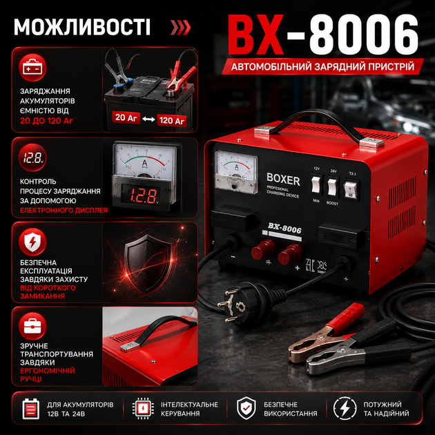 Автомобильное зарядное устройство BX-8006 CB-30 12/24 В 18 А для аккумулятора 20–120 Ач, автоматическая зарядка АКБ с электронным дисплеем, регулировкой тока и защитой от перегрузки - изображение 7