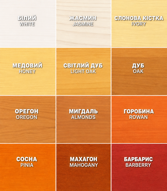 Лазур для дерева Bionic House Aqua Color UV Protect Чорний (Black) 0,8л - Фото 3 Лазур для дерева Bionic House Aqua Color UV Protect Чорний (Black) 0,8л - изображение 3