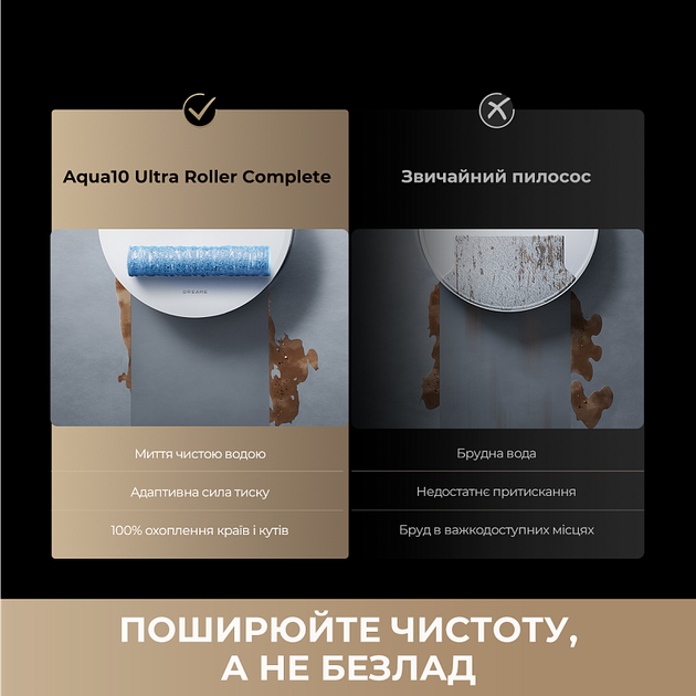 Робот-пилосос Dreame Aqua 10 Roller Black (7223458) - Фото 7 Робот-пилосос Dreame Aqua 10 Roller Black (7223458) - изображение 7