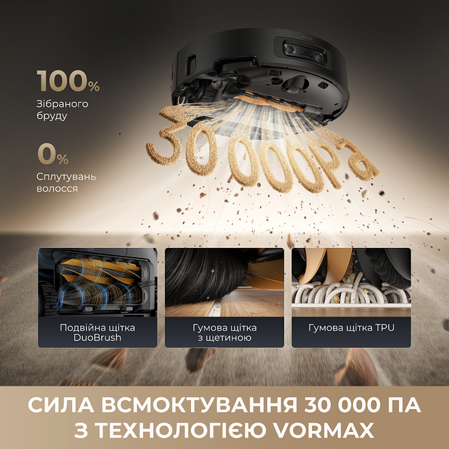 Робот-пилосос Dreame Aqua 10 Ultra Roller Complete White (7223213) - изображение 5