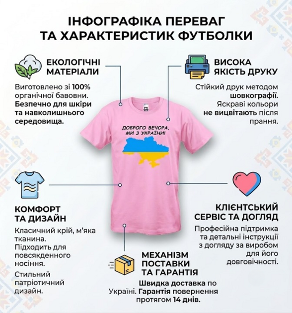 Женская патриотическая футболка приталенная укороченная базовая с принтом Доброго вечора ми з України размер M розовая - изображение 10
