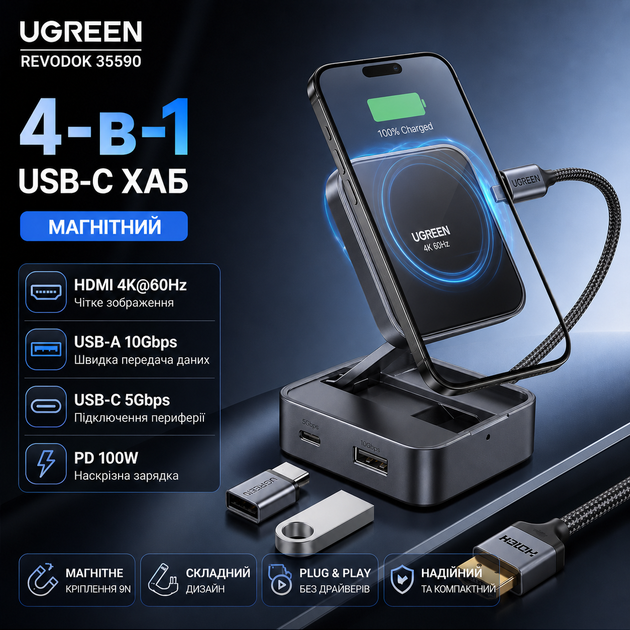 Хаб UGREEN Revodok 35590 4-в-1 USB-C Hub Магнітний HDMI 4K@60Hz 100W PD USB-A 10Gbps USB-C 5Gbps Портативний Уцінка - зображення 8