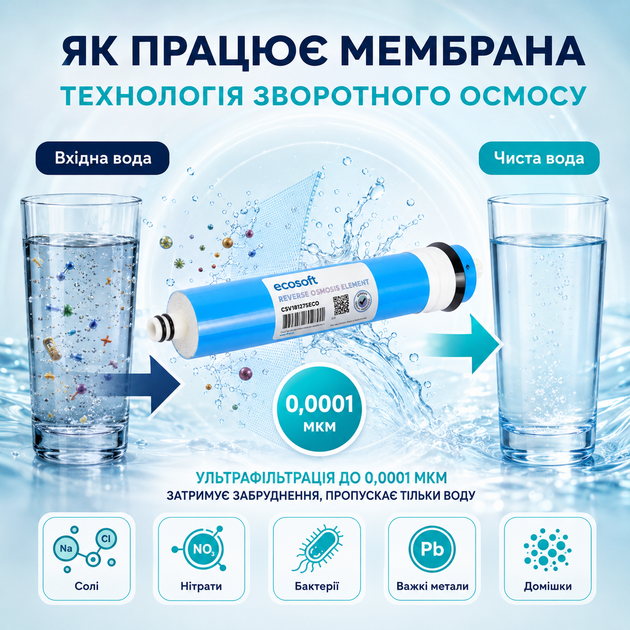 Змінний мембранний елемент Екософт 75 галонів для домашніх систем фільтрації - изображение 3