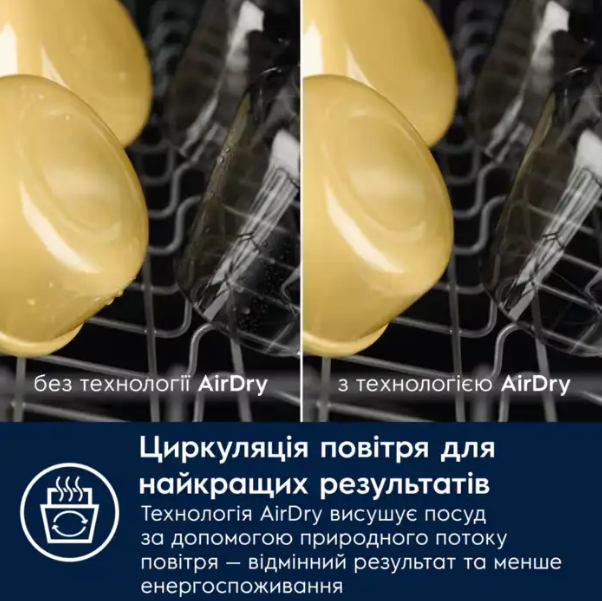 Посудомийна машина вбудована ELECTROLUX EEM48221L - Фото 5 Посудомийна машина вбудована ELECTROLUX EEM48221L - изображение 5