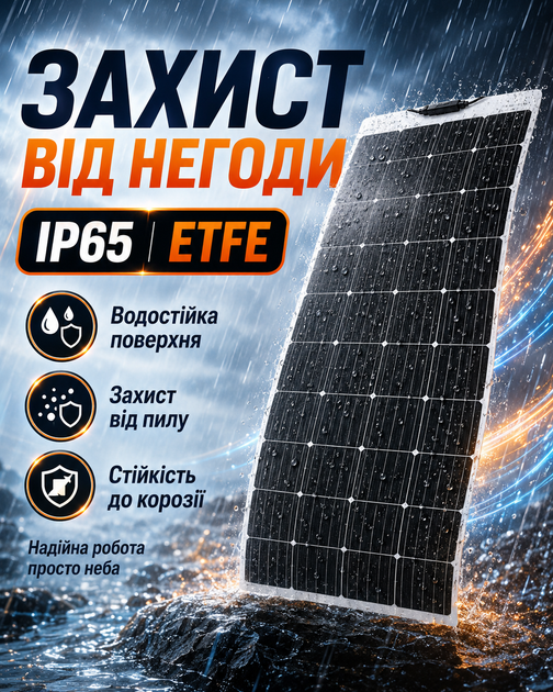 Гнучка сонячна панель 100W 18V монокристалічна ETFE IP65 з MC4 для заряджання 12V акумулятора напівгнучка сонячна батарея 1020x520 мм 5-шарова водостійка для автономного живлення - зображення 3