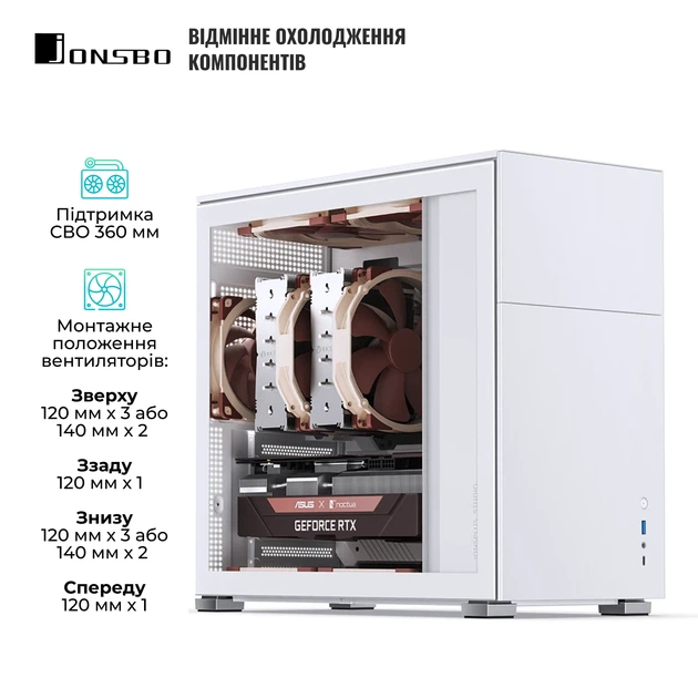 Корпус Jonsbo D41 STD White - изображение 4